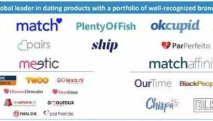 Tinder费用详情大揭秘：究竟要花多少钱才能畅玩这款约会应用？