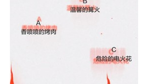 网易云火花：点亮音乐梦想，绽放独特光芒