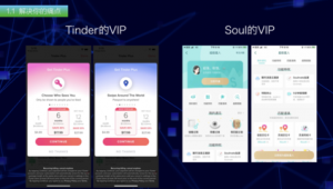 Tinder会员到底值不值？全方位剖析，给你答案