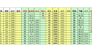 火种币今日价格行情：实时动态与趋势分析